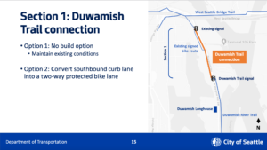 Map of SDOT options for West Marginal Way SW revisions for Duwamish Trail connection.