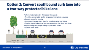 Cross section drawing of SDOT option 2 for West Marginal Way SW bike lane for Duwamish Trail connection.